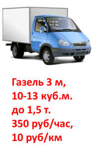 Рисунок1ячсм